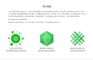 上海仁方信息技術 專注互聯網營銷運營推廣，驅動企業銷售新增長