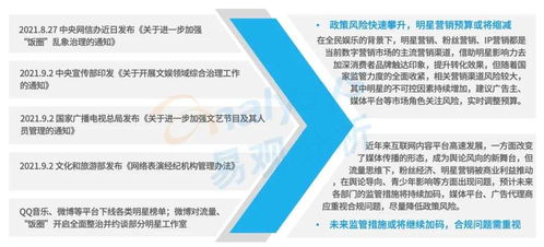 網紅經濟的生命力幾何？上海互聯網銷售的轉型與思考