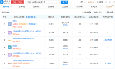 東方國信參設科技新公司，注冊資本2000萬元聚焦上海互聯網銷售業務